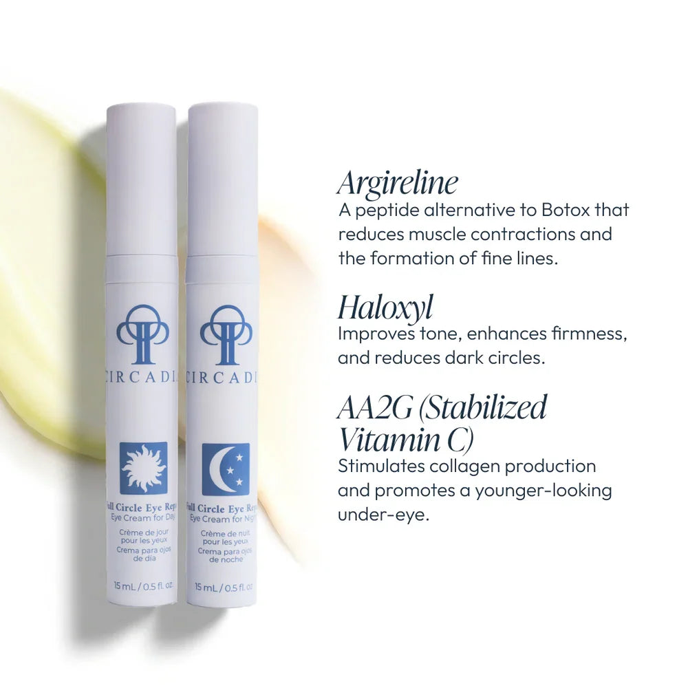 Full Circle Eye Repair – 1.0 oz