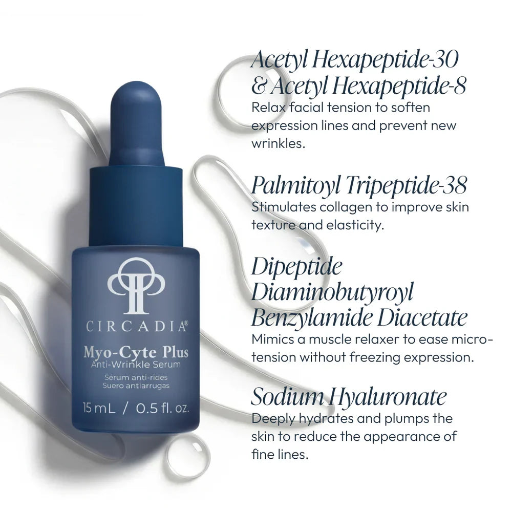 Myo-Cyte Plus Anti-Wrinkle Serum – 0.5oz
